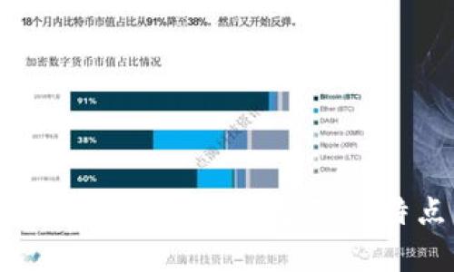 比特币钱包的各种类型及其特点分析