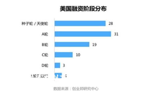 如何将以太坊快速提到TP钱包：详细指南与常见问题解答