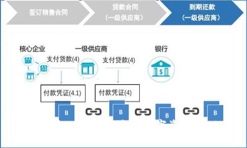 TP虎符钱包：安全、便捷的数字资产管理工具