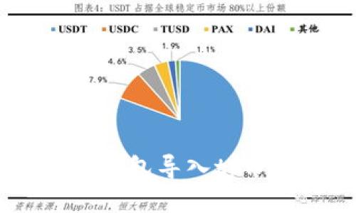 biasoti如何将im钱包导入tpWallet的详细指南