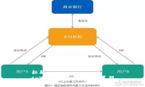 标题
tpWallet现况与未来展望