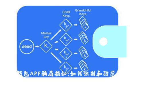 USDT钱包APP骗局揭秘：如何识别和防范虚假钱包