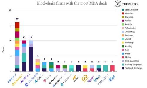 派钱包APP下载安装全攻略：快速上手与实用技巧