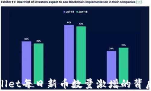 
tpWallet每日新币数量激增的背后揭秘