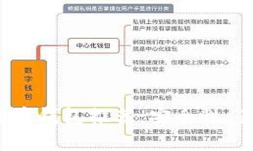 2023年最佳虚拟货币钱包推荐：安全性、易用性和兼容性分析