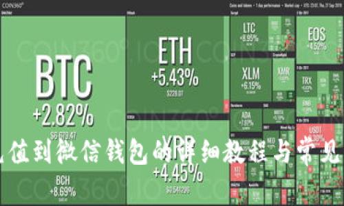 比特币充值到微信钱包的详细教程与常见问题解析
