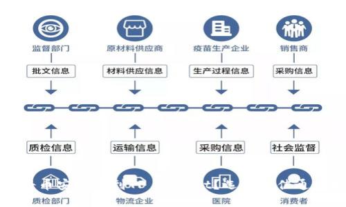 如何将币安提币到TP Wallet？选择最佳通道指南