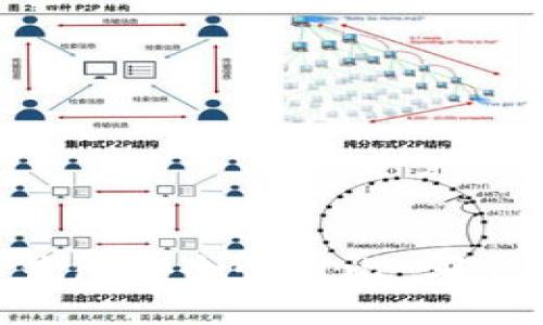 IM钱包与TP钱包安全性对比：哪个更值得信赖？