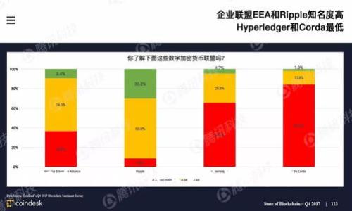 如何在以太坊私链上生成钱包：完整指南