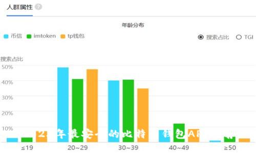 2023年最安全的比特币钱包APP推荐