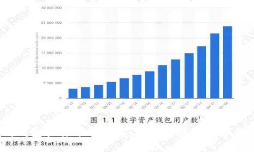 2023年热门钱包软件下载推荐：安全便捷的数字资产管理工具