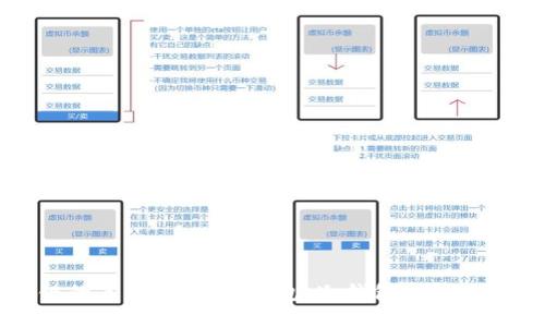 区块链的三大钱包：热钱包、冷钱包与纸钱包详解