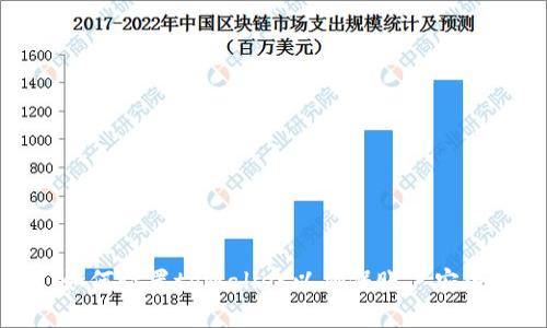 如何设置tpWallet以确保账户安全