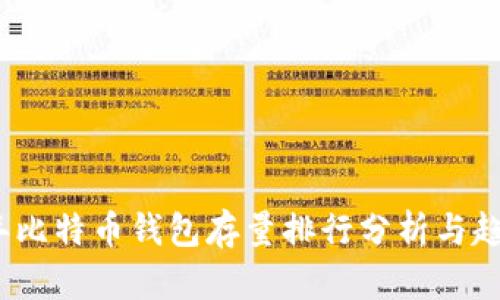 2023年比特币钱包存量排行分析与趋势预测