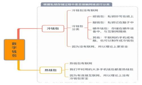 
tpWallet无法确认支付原因及解决方案解析