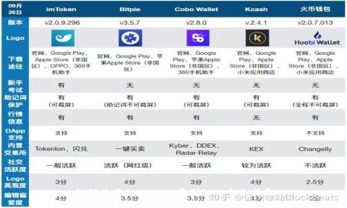 如何使用tpWallet存储FIL：全面指南