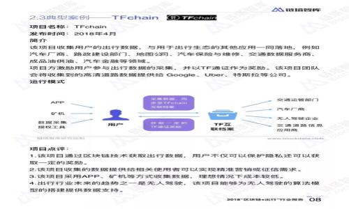 tpWallet提币未到账？解决方法与常见问题解析