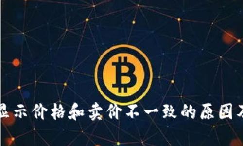 tpWallet显示价格和卖价不一致的原因及解决方案