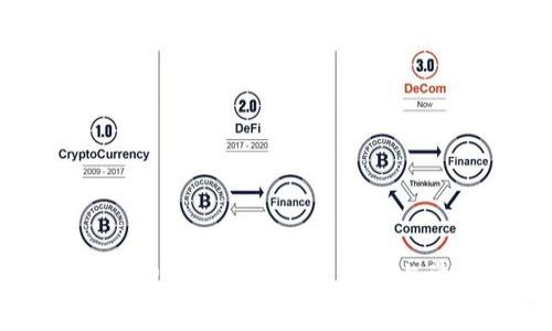 如何下载苹果TP Wallet？详尽指南与常见问题解答