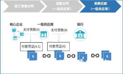 tpWallet下载流程详解与常见问题解答