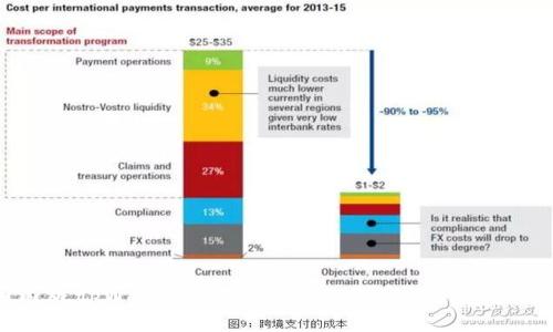 国内版tpWallet：安全高效的数字资产管理平台