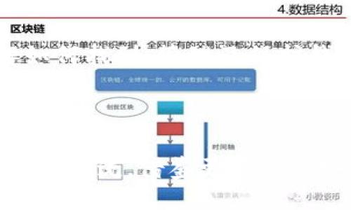 ```xml
 biaoti 如何找到比特币钱包地址：完整指南 /biaoti 
 guanjianci 比特币钱包地址,比特币,加密货币,区块链 /guanjianci 
```

### 内容主体大纲

1. 引言
   - 比特币的定义与应用
   - 为什么钱包地址重要

2. 什么是比特币钱包？
   - 比特币钱包的功能
   - 钱包的类型（热钱包 vs 冷钱包）
   - 如何选择合适的钱包类型

3. 查找比特币钱包地址的步骤
   - 使用软件钱包查找地址
   - 硬件钱包地址查找
   - 网页钱包与移动钱包

4. 比特币钱包地址的格式与种类
   - 常见钱包地址格式如P2PKH，P2SH，SegWit等
   - 地址生成原理

5. 使用区块链浏览器查找地址
   - 如何使用区块链浏览器
   - 查找地址的步骤示例
   - 常用区块链浏览器推荐

6. 常见问题解答
   - 比特币钱包地址丢失了怎么办？
   - 如何安全地保护我的钱包地址？
   - 用一个钱包地址可以接收多少比特币？
   - 为什么会有多个比特币地址？
   - 地址与隐私的关系
   - 钱包地址与交易的关联

7. 结论
   - 钱包地址的重要性
   - 最佳实践与安全提示

---

## 引言

### 比特币的定义与应用

比特币是一种去中心化的数字货币，自2009年首次推出以来，便迅速获得广泛关注。它允许用户在没有中介的情况下，直接进行交易。比特币的核心技术是区块链，这是一种分布式账本技术，确保所有交易的安全性与透明度。

随着比特币的普及，越来越多的人开始接触加密货币，为了有效管理和使用比特币，了解钱包地址以及其获取方式显得尤为重要。

### 为什么钱包地址重要

比特币钱包地址用于接收、存储和发送比特币。没有地址，就无法进行比特币交易。因此，掌握如何找到和管理钱包地址对每一个比特币用户都至关重要。

## 什么是比特币钱包？

### 比特币钱包的功能

比特币钱包本质上是管理用户比特币的工具，它不仅保持用户的比特币安全，还提供各种功能，例如记录交易历史，查看余额，以及生成新的钱包地址等。

### 钱包的类型（热钱包 vs 冷钱包）

比特币钱包可以分为热钱包和冷钱包：

- **热钱包**：通常在线运行，便于频繁交易，如移动钱包和网页钱包。
- **冷钱包**：断网使用，适合长期存储资产，如硬件钱包和纸钱包。

了解这两种钱包的优缺点，有助于用户根据不同需求选择合适的钱包类型。

### 如何选择合适的钱包类型

选择合适的钱包类型需要考虑用户的使用场景、安全需求和交易频率等因素。一般来说，如果常常进行交易，热钱包会更加便捷；而如果是长期存储资产，冷钱包则更为安全。

## 查找比特币钱包地址的步骤

### 使用软件钱包查找地址

1. 打开你的比特币软件钱包。
2. 登录你的账户。
3. 在钱包界面，通常会有明显的“接收”或者“地址”选项。
4. 点击相应链接，即可看到你的比特币钱包地址。

### 硬件钱包地址查找

硬件钱包是物理设备，查找地址的步骤如下：

1. 将硬件钱包连接到电脑或移动设备。
2. 通过配套软件进行登录。
3. 进入钱包界面，查看“接收”选项，地址会显示在界面上。

### 网页钱包与移动钱包

对于网页钱包和移动钱包，查找地址通常步骤类似，通过登录账户后寻找“接收地址”选项可快速找到钱包地址。

## 比特币钱包地址的格式与种类

### 常见钱包地址格式如P2PKH，P2SH，SegWit等

比特币钱包地址有多种格式：

- **P2PKH（支付到公钥哈希）**：以“1”开头，最常用的地址格式。
- **P2SH（支付到脚本哈希）**：以“3”开头，支持多重签名等复杂交易。
- **SegWit（隔离见证）**：以“bc1”开头，具有更低的交易费用和更高的可扩展性。

### 地址生成原理

比特币钱包地址是通过公钥进行哈希运算生成的，确保了用户身份的匿名性与安全性。通过理解地址生成原理，用户可以更清楚地了解比特币交易的工作流程。

## 使用区块链浏览器查找地址

### 如何使用区块链浏览器

区块链浏览器是一个在线工具，记录所有比特币交易信息，通过输入钱包地址，可以快速查询该地址的交易历史。

### 查找地址的步骤示例

1. 打开一个区块链浏览器，比如Blockchain.com。
2. 在搜索框中输入你的钱包地址。
3. 点击搜索，即可看到与该地址相关的所有交易记录。

### 常用区块链浏览器推荐

常用的区块链浏览器包括：

- Blockchain.com
- Blockchair
- BlockExplorer
- BTCscan

这些浏览器功能强大，提供详细的交易信息，帮助用户更好的管理资产。

## 常见问题解答

### 比特币钱包地址丢失了怎么办？

丢失比特币钱包地址并不意味着失去了所有资产。每个钱包都配有助记词和私钥，用户可以通过这些信息来恢复钱包。具体步骤包括：

1. **访问钱包提供商的恢复选项**：大多数钱包都有提供恢复选项。
2. **输入助记词**：按照提示输入助记词或者私钥。
3. **创建新密码**：设置一个强密码以确保新钱包的安全。

在日常使用中，务必进行备份，并将助记词和私钥储存于安全的地方，避免丢失。

### 如何安全地保护我的钱包地址？

保护钱包地址的安全至关重要，可以采取以下措施：

1. **定期备份**：定期备份钱包文件和助记词。
2. **使用强密码**：设置复杂且独特的密码，避免与其他账户重用。
3. **启用双重验证**：许多比特币钱包支持双重验证，添加额外的安全层。
4. **避免公共Wi-Fi**：在不安全的网络环境下操作比特币有风险，尽量使用私人网络。

通过遵循这些安全建议，用户可以有效保护钱包地址及其资产的安全。

### 用一个钱包地址可以接收多少比特币？

每一个比特币钱包地址理论上可以接收无限数量的比特币，但实际可行性取决于几个因素：

1. **地址的生成**：所有比特币钱包都允许用户生成多个地址，用于不同的交易和接收。
2. **隐私保护**：为了保护隐私，建议为每笔交易使用不同的地址。
3. **交易标准**：每次交易会产生手续费，手续费标准可能会随网络拥挤程度而变化。

因此，虽然一个地址可以接收很多比特币，但实际使用中建议合理生成与管理多个地址。

### 为什么会有多个比特币地址？

拥有多个比特币地址的原因包括：

1. **隐私保护**：每次交易使用新地址可避免交易被追溯。
2. **管理资金**：不同地址可用于不同目的，比如日常支出与投资。
3. **安全性**：将资产分散存储于多个地址降低风险。

使用多个地址管理比特币虽然复杂，但同时也提高了使用的灵活性与安全性。

### 地址与隐私的关系

比特币的传统钱包地址是公开的，这意味着所有交易记录可被查阅。但用户身份是匿名的。为了增强隐私，用户可以进行如下操作：

1. **使用一次性地址**：每次交易都生成新的地址。
2. **混币服务**：通过混币服务将资金与其他交易混合，增加匿名性。
3. **避免关联交易**：不同地址之间的交易避免使用同一源地址。

加强隐私保护是比特币用户应关注的重要问题，通过正确的方法可以有效降低被追踪的风险。

### 钱包地址与交易的关联

钱包地址在比特币交易中起着重要的角色，主要包括：

1. **接收资金的终端**：钱包地址是比特币流入的目的地，交易者通过该地址完成转账。
2. **交易块链的组成部分**：所有比特币的交易记录都在区块链上公开，钱包地址使得交易可被追踪与验证。
3. **提高交易透明度**：通过公开透明的交易记录，用户可确保交易的真实性，降低欺诈风险。

理解钱包地址与交易的关系帮助用户更好地参与比特币网络，提升交易的安全性与效率。

## 结论

### 钱包地址的重要性

比特币钱包地址不仅是资产管理的基础，更是保障交易安全的重要环节。随着加密货币的普及，了解如何找到、管理及保护钱包地址越发重要。

### 最佳实践与安全提示

为了确保比特币的安全，用户应定期备份钱包信息，采用强密码并启用双重验证。此外，保持学习与同行交流，借鉴更专业的安全策略，可以提高自由存取比特币的能力，也能在使用虚拟货币时减少风险。