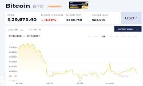 
全面解析比太币与比特币钱包的选择与使用