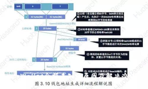 tpWallet余额未知的原因及解决办法