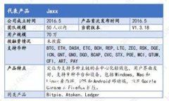 怎样在应用市场下载tpWa