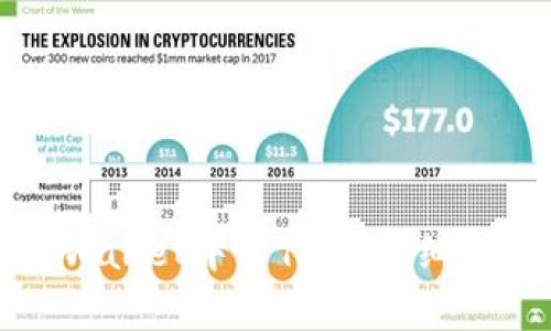 如何在tpWallet中卖代币：详细指南与技巧