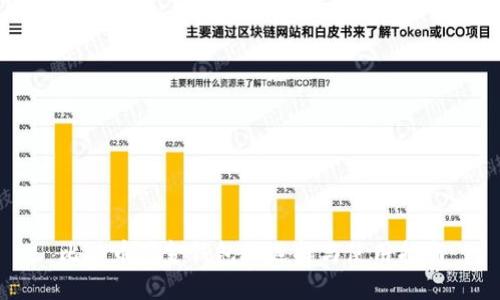 比特币现金钱包的选择与使用指南