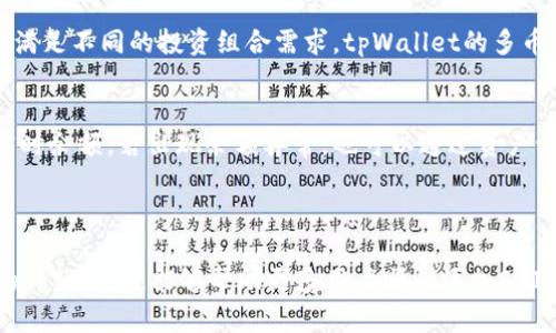 如何在tpWallet中添加SUI币：详细步骤解析

tpWallet, SUI币, 数字货币, 加密钱包/guanjianci

### 内容主体大纲

1. **引言**
   - 介绍tpWallet与SUI币的概述
   - 讲述添加SUI币的重要性

2. **什么是tpWallet**
   - tpWallet的基本功能
   - 支持的数字资产类型

3. **了解SUI币**
   - SUI币的背景与用途
   - SUI币在加密市场中的地位

4. **在tpWallet中添加SUI币的步骤**
   - 下载与安装tpWallet
   - 创建或导入钱包
   - 添加SUI币的具体步骤
   - 注意事项

5. **常见问题解答**
   - 为什么我要使用tpWallet？
   - SUI币有什么优缺点？
   - 添加SUI币时遇到错误怎么办？
   - 如何安全管理我的SUI币？
   - tpWallet支持哪些其他币种？
   - 如何在tpWallet中查看SUI币的余额？

6. **结论**
   - 重申tpWallet和SUI币的优势
   - 鼓励用户尝试添加SUI币

---

### 引言

随着数字货币的迅猛发展，越来越多的人开始关注加密资产管理工具。tpWallet作为一个功能强大的加密钱包，为用户提供了便捷的体验。而SUI币作为一种新兴的数字货币，其市场潜力和使用价值吸引了大量投资者。本文将深入探讨如何在tpWallet中添加SUI币，帮助用户更好地管理自己的数字资产。

### 什么是tpWallet

tpWallet的基本功能
tpWallet是一个高安全性、易使用的多币种加密钱包。它支持多种数字货币的存储、转账、兑换等功能，为用户提供了一站式的资产管理服务。通过简单的界面，用户可以轻松进行交易，查看资产变化。

支持的数字资产类型
tpWallet不仅支持主流的比特币、以太坊等数字货币，还包括许多较小市值的币种，确保用户可以管理多样化的资产。这种全面的支持，吸引了大量数字货币爱好者选择tpWallet作为他们的管理工具。

### 了解SUI币

SUI币的背景与用途
SUI币是近期推出的一种新型数字货币，旨在为用户提供更快、更安全的交易体验。它利用区块链技术，确保交易的透明及不可篡改性。同时，SUI币也在多个平台中被广泛应用，增强了其经济价值。

SUI币在加密市场中的地位
尽管SUI币是一个新兴的数字资产，但其独特的技术背景和应用场景使其逐渐获得了市场的认可。许多投资者看好其未来发展，纷纷选择投资SUI币，以期在未来获取更高的收益。

### 在tpWallet中添加SUI币的步骤

下载与安装tpWallet
首先，用户需要访问tpWallet的官方网站，根据自己的设备下载相应的版本。安装过程非常简单，用户只需按照提示完成即可。

创建或导入钱包
安装完成后，用户需要创建一个新钱包或导入已有的钱包。创建新钱包时，系统会提供助记词，用户需要妥善保管，以便未来恢复钱包。此外，如果用户已有其他钱包，可以使用私钥导入。

添加SUI币的具体步骤
在钱包创建完成后，用户可以在资产管理页面找到“添加资产”功能。搜索“SUI币”，点击添加按钮，即可将其添加到钱包中。用户还需确认添加操作，确保SUI币顺利入库。

注意事项
在添加SUI币时，用户需确保网络连接稳定，以避免因网络问题造成添加失败。此外，建议用户在添加之前确认SUI币的合约地址，以确保正确添加。

### 常见问题解答

为什么我要使用tpWallet？
tpWallet作为一款优秀的加密钱包，具有用户友好的界面和高安全性。它让用户能在一个平台上管理多种数字货币，便捷的操作流程和出色的客户支持，使其成为众多用户的首选。此外，tpWallet的私钥存储方式确保了用户资产的安全。

SUI币有什么优缺点？
SUI币的优点主要包括快速交易确认、低交易费用及优良的安全性。相较于其他币种，SUI币的交易速度更快，大大提高了用户的使用体验。然而，作为新兴货币，其市场波动较大，投资风险相对较高，用户在投资前需谨慎考虑。

添加SUI币时遇到错误怎么办？
如果在添加SUI币的过程中遇到错误，首先应检查网络连接是否正常，确保没有中断。如果网络正常，但仍无法添加，建议用户重启tpWallet，或重新进行添加步骤。如果问题依旧存在，用户可以查阅tpWallet官方文档，或寻求客服支持。

如何安全管理我的SUI币？
用户应确保将钱包的助记词和私钥妥善保管，避免未授权的访问。此外，定期检查钱包的安全设置，开启双重认证等功能，进一步保障资产安全。避免在不安全的环境中交易，确保网络的安全性，以降低风险。

tpWallet支持哪些其他币种？
除了SUI币，tpWallet还支持多种主流和小众的数字货币，包括比特币、以太坊、莱特币等。用户可以根据自己的需求进行资产管理，满足不同的投资组合需求。tpWallet的多币种支持，使其成为一个灵活的管理工具。

如何在tpWallet中查看SUI币的余额？
在tpWallet主界面，用户可以看到与账户相关的所有资产信息，包括余额。在添加SUI币后，用户只需查找SUI币一栏，即可查看其实时余额。若出现余额异常，也可以通过资产记录查看交易历史。

### 结论

添加SUI币到tpWallet中，不仅能帮助用户更好地管理数字资产，还能享受tpWallet提供的高效、安全的交易体验。希望通过本文的详细说明，能够帮助更多用户顺利添加SUI币，并充分利用这一新兴的数字资产。数字货币的未来充满机会，抓住机会，尽早布局，或许会有意想不到的收获。