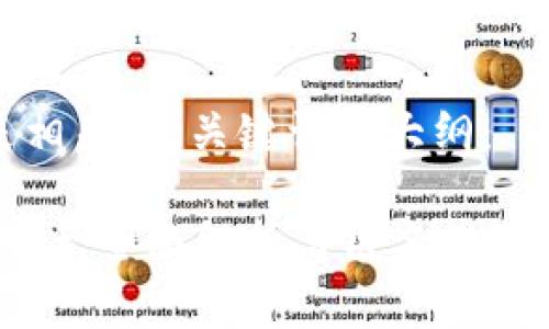 以下是相关的、关键词和大纲：

tpWallet：全面解析与链名称深度探讨