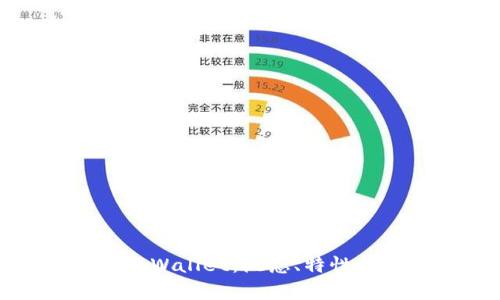 深入探讨tpWallet：概念、特性与应用场景