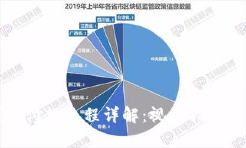 区块链钱包付款流程详解：视频指导与实用技巧