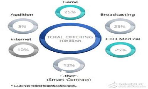 tpWallet闪电贷：让您的资产运用更加灵活的金融工具