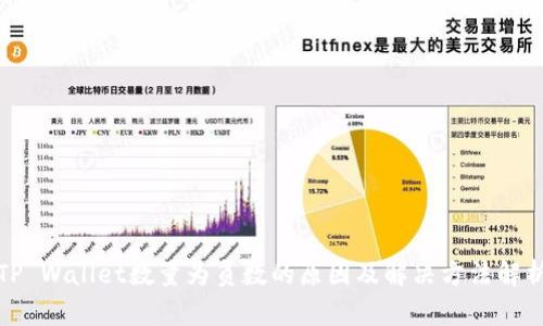 TP Wallet数量为负数的原因及解决方法解析