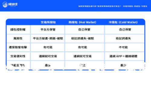 tpWallet冲币地址是否一致？探索加密钱包收款机制