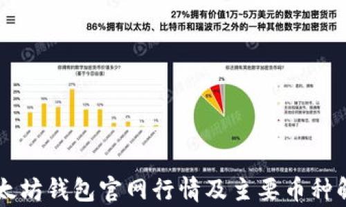 
以太坊钱包官网行情及主要币种解析