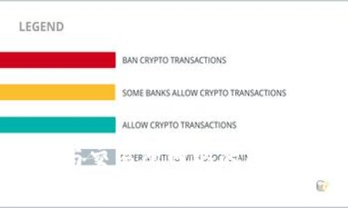 tpWallet与交易所网络的区别全面解析