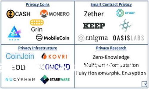 bianao如何使用tpWallet进行火币交易？/bianao

tpWallet, 火币, 加密货币, 数字钱包/guanjianci

## 内容主体大纲

1. **引言**
   - 介绍tpWallet和火币的基本概念
   - 讨论为什么选择tpWallet进行火币交易

2. **tpWallet概述**
   - tpWallet的功能和特点
   - tpWallet的安全性分析
   - 如何安装和创建tpWallet账户

3. **火币介绍**
   - 火币交易所的背景和发展
   - 火币的交易种类和平台特色
   - 注册火币账户的步骤

4. **如何将tpWallet与火币进行连接**
   - 连接步骤详解
   - 常见的连接问题及解决方法

5. **使用tpWallet进行火币交易的步骤**
   - 购买数字货币的过程
   - 提币及转账的注意事项
   - 如何查看交易历史

6. **tpWallet与火币的优势对比**
   - 与其他钱包和交易所的比较
   - 用户体验和社区反馈

7. **常见问题及解答**
   - 针对使用tpWallet和火币的一些疑问和解决方案

8. **总结**
   - 使用tpWallet进行火币交易的优势与建议
   - 鼓励用户尝试数字货币的投资

## 详细内容

### 引言
随着加密货币的普及与发展，越来越多的人开始关注如何便捷、安全地进行数字货币交易。其中，tpWallet作为一款高效的数字钱包，因其优越的安全性和便捷性而受到广泛欢迎。而火币则是一个知名的加密货币交易所，支持多种数字资产的交易。在本篇文章中，我们将详细探讨如何使用tpWallet进行火币交易，让数字货币的交易过程变得简单易懂。

### tpWallet概述
tpWallet是一款专为加密货币设计的数字钱包，旨在为用户提供一个安全、便捷的管理和交易平台。其主要功能包括数字货币的存储、管理、转账和交易等。此外，tpWallet还具备高度的安全性，通过多重加密技术保护用户资产。

在使用tpWallet前，用户需要首先下载安装该钱包，并创建一个新的账户。创建账户的过程相对简单，只需提供几个基本信息并设置一个安全密码即可。

### 火币介绍
火币成立于2013年，是一家全球领先的数字资产金融服务提供商。凭借其丰富的产品和服务，火币为用户提供数字资产交易、管理、投资等一体化服务。用户可以通过火币交易比特币、以太坊等多种加密资产。

要在火币平台上进行交易，用户需要先注册一个火币账户。注册步骤相对简单，只需用邮箱或手机号码填写基本信息，然后进行验证即可。如有其他疑问，火币的客服也会提供专业的帮助与支持。

### 如何将tpWallet与火币进行连接
将tpWallet与火币连接起来，可以实现更为高效的交易和资产管理。具体的连接步骤包括在tpWallet中打开“交易”功能，选择火币交易对，然后按照指示输入相关信息即可。

在连接过程中，用户可能会遇到一些常见的问题，如连接失败、信息不匹配等。这时，可以通过查阅tpWallet的帮助中心或联系其客服来获取解决方案。

### 使用tpWallet进行火币交易的步骤
使用tpWallet进行火币交易的过程大致分为购买、提币和查看交易历史三个步骤。在购买环节，用户需选择想要交易的数字货币，输入数量并确认交易。提币时，用户则需提交地址等信息，并确认提币金额。最后，在“交易历史”中，用户可以随时查看自己过去的交易记录。

在每一步交易中，用户都应注意安全，确保信息的准确性，避免不必要的损失。

### tpWallet与火币的优势对比
与其他数字钱包和交易所相比，tpWallet与火币的结合展现出了独特的优势。首先，从安全性来看，tpWallet采用了多重加密技术，确保用户资产安全。此外，火币作为一个大型交易平台，提供了丰富的交易选项和优越的流动性，这也保证了用户能够顺利交易。

在用户体验上，tpWallet的界面，易于操作，再加上火币的高效交易服务，使得总体体验较为流畅。用户在操作上普遍反映满意，社区反馈积极。

### 常见问题及解答
1. 如何确保tpWallet的安全性？
tpWallet通过多种安全措施保护用户资产，包括加密、双重认证等。用户在使用时，建议定期更新密码，不随意分享个人信息。
2. 在火币上交易需要注意哪些事项？
用户在火币上交易时，应确保了解市场行情。高波动性意味着高风险，用户应谨慎决策，建议设置止损保护。
3. 如何处理交易延迟问题？
如果交易出现延迟，首先检查网络连接状况。若问题依旧，联系tpWallet或火币客服进行咨询，了解市场情况和系统状态。
4. 如何进行币种转换？
tpWallet和火币都提供币种转换功能，用户在操作时需选择合适的交易对，输入金额并确认交易。
5. 如果发生交易失误怎么办？
若交易失误，通常无法撤销。用户需在未来交易中注意信息的准确性，避免再次发生类似情况。
6. 如何选择交易的最佳时机？
选择最佳交易时机需结合市场分析，关注行情变化、技术指标等信息，从而做出更理性的决策。

### 总结
通过tpWallet进行火币交易，用户不仅能够享受便捷的交易体验，还能借助两者的优势提升投资回报率。希望本篇文章能够帮助用户更加顺利地进行数字货币交易，享受这个新兴市场带来的机会。对于任何疑问，建议随时参考相关文档或联系支持团队以获得专业指导。