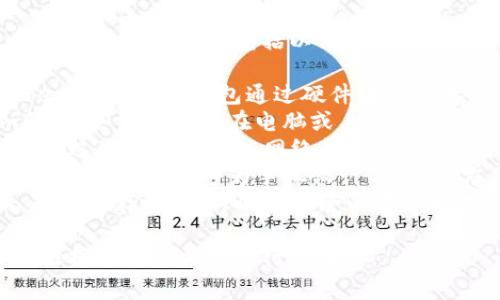 区块链钱包有很多不同的名称和类型，常见的区块链钱包包括以下几种：

1. **硬件钱包**：如Ledger Nano S，Trezor等，这些钱包通过硬件设备来存储私钥，提供较高的安全性。
2. **软件钱包**：如Exodus，Electrum等，这些钱包安装在电脑或手机上，可以方便地进行交易和管理数字资产。
3. **在线钱包**：如Coinbase，Binance等，这些钱包也是以网络平台的形式提供服务，用户可以通过互联网进行访问。
4. **移动钱包**：如Trust Wallet，Mycelium等，这些专为手机设计的钱包，方便用户随时随地进行交易。
5. **纸钱包**：将私钥和公钥写在纸上，离线保存，是一种非常安全的存储方式，但需要妥善保存。

每种钱包都有其优缺点，用户在选择时应根据自己的需求进行选择。