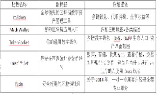 以太坊手机钱包记助词的安全性与使用指南
