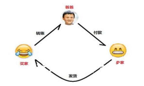 tpWallet防止被盗币的有效策略