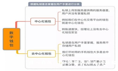 如何将USDT转入钱包：详细步骤与常见问题解答