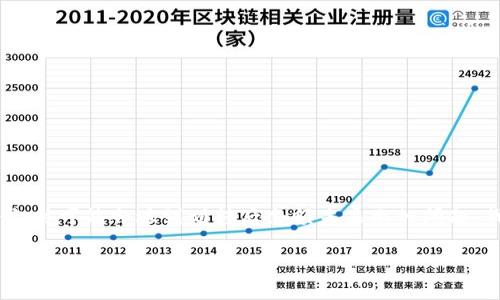 这是一个关于数字钱包和加密货币的常见问题，许多用户在使用 TP Wallet 或类似平台时可能会遇到划转后余额未显示的问题。我们将围绕这个问题给出一个详细的内容大纲，提供解答并探讨可能的原因及解决方法。

为什么划转到 TP Wallet 但不显示余额？解析及解决方法