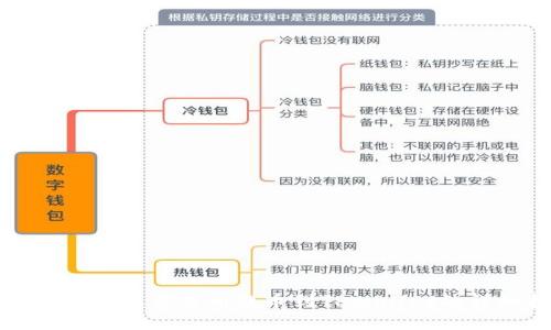 如何将货币从交易所提币到TPWallet的详细指南