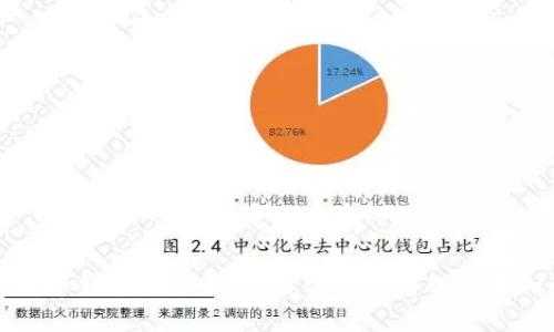 虚拟币钱包标识解析：你需要了解的基本知识
