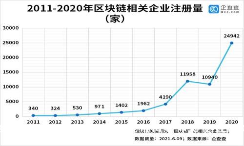 比特币历史钱包下载指南：获取和使用比特币历史数据的完整手册