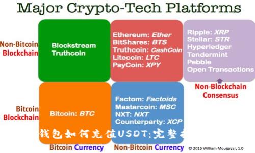 抖音钱包如何充值USDT：完整指南与技巧